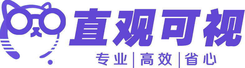 直观可视 科研绘图